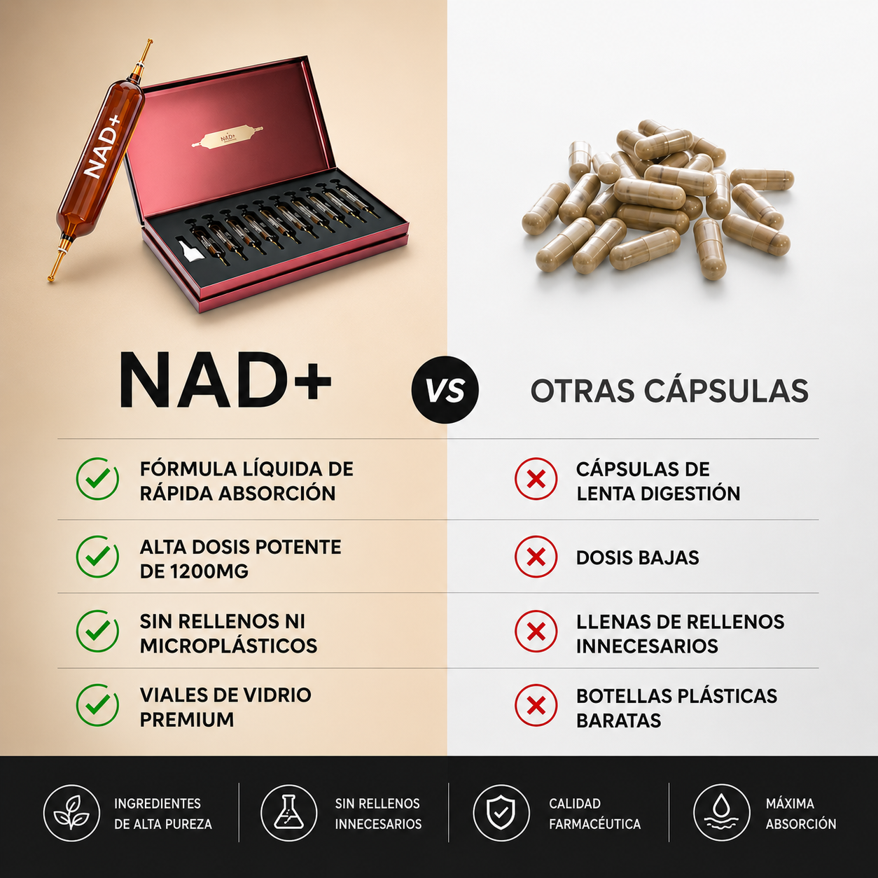 Nulbea™ NAD avanzado Elimina signos de edad